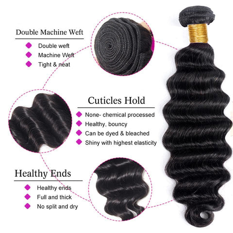 Peruvian Human Hair Virgin Loose Deep Wave 4 Bundles With 4x4 Lace Closure