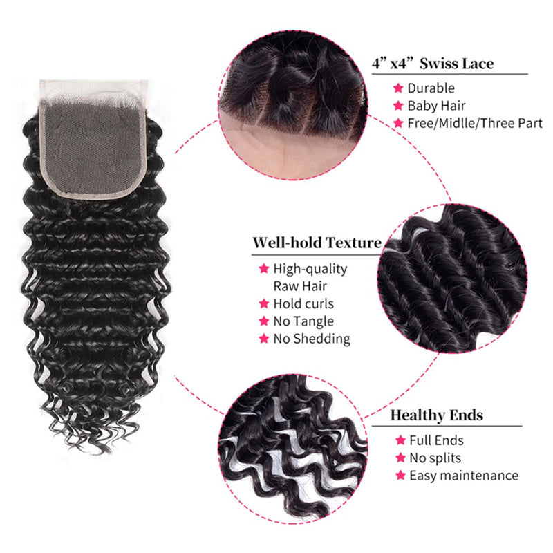 Deep Wave 4x4 Lace Closure with Baby Hair Natural Color