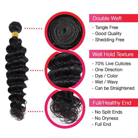 Deep Wave Brazilian Hair Bundles With 13x4 Lace Frontal