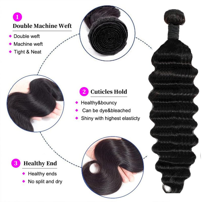 Loose Deep Wave Bundles Peruvian Hair Bundles Human Hair Extensions 1 Bundles - Lemoda Hair