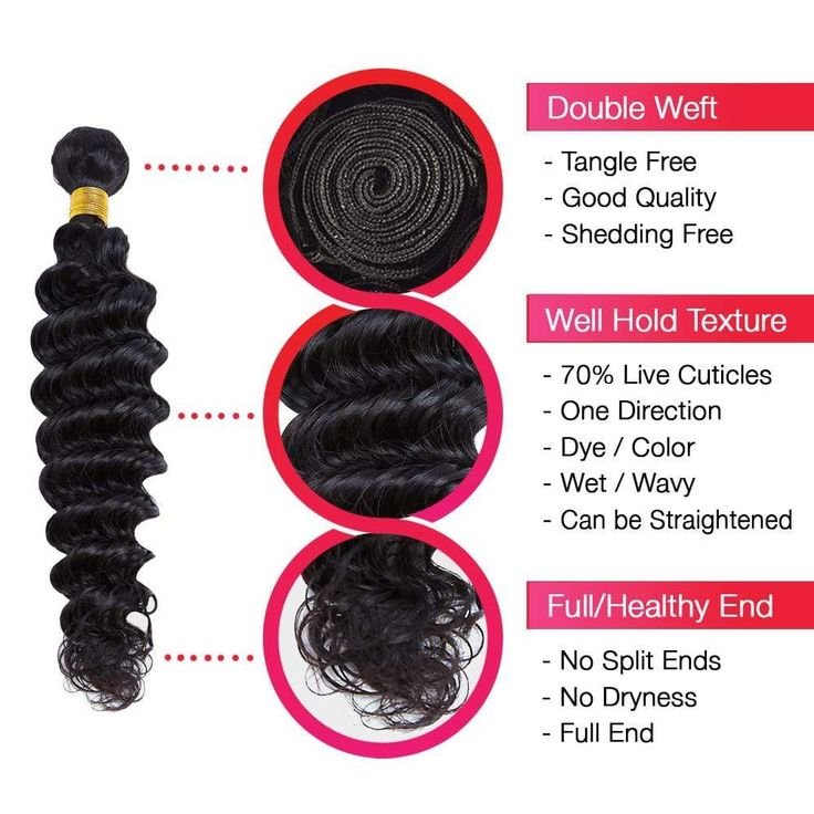 Peruvian Virgin Hair Curly Wave 4 Bundles With 4x4 Lace Closure - Lemoda Hair